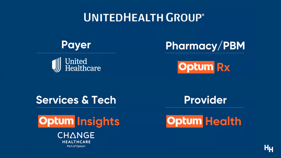Optum